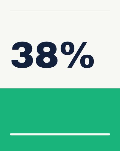 Customer Case Study preview