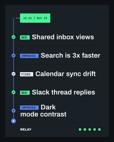 Weekly Changelog preview