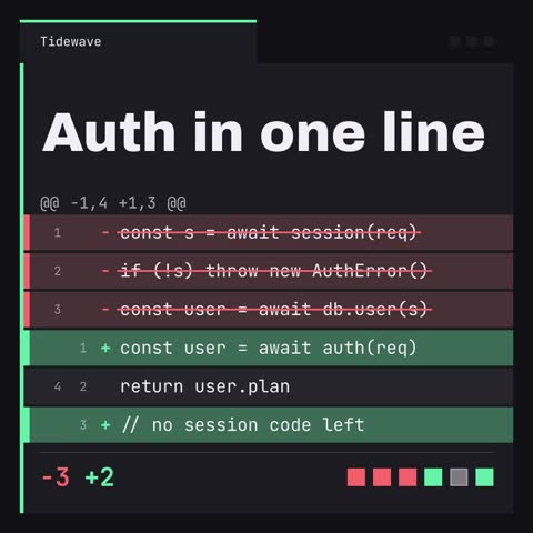 Code Diff preview