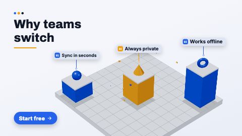 Isometric Feature List preview