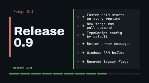 Release Notes preview
