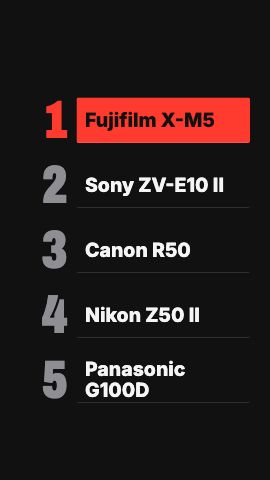 Top 5 Ranking preview